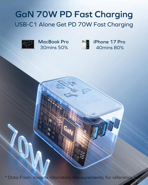 GaN 70W Travel Adapter With 3 USB C PD And 2 USB A QC Ports 6in1, clear view of internal components, fast charging capabilities