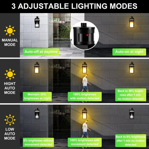 Exterior Outdoor Light Fixture With Motion Sensor Waterproof Wall Mount Sconce For House Patio Garage Balcony No Fuss Two Pack Dusk To Dawn Lighting Energy Smart And Motion Activated