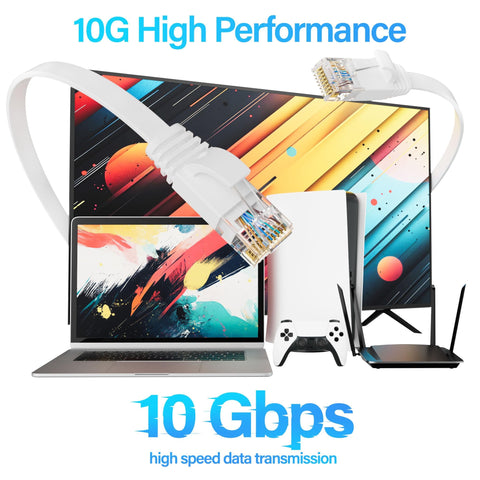 Flat Cat 6 Ethernet Cable 100 Ft UTP 10Gbps High Speed Pure Copper For Reliable Home And Office Network Wiring White shown with devices