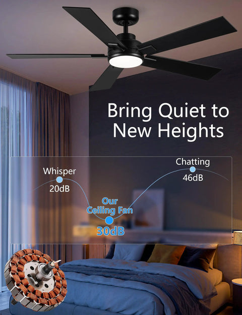 52 Inch Black Outdoor Ceiling Fan With Light And Remote, Reversible DC Motor, 6 Speed Ultra Quiet, 3CCT LED Dimmable Light For Bedroom Indoors Or Outdoors Patios, ETL Listed, displayed in a modern bedroom setting showcasing noise levels.