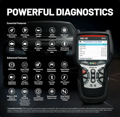 Bidirectional OBD2 Scan Tool 5610 For Cars And Light Trucks Get You Back On The Road Fast With Real-Time Live Data on screen