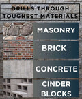 Drilax 2-inch diamond masonry hole saw infographic showing masonry, brick, concrete, and cinder blocks