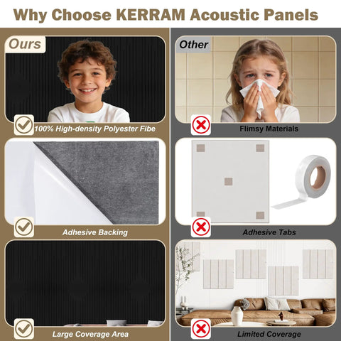 Image comparing Fresh Groove Design Acoustic Wall Panels For Legit Sound Absorption And Echo Reduction Solid Noise Blocking features.