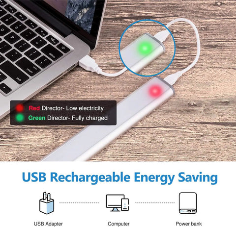 Bright Wireless Rechargeable Under Cabinet Lights 3 Pack With Magnetic Mount Motion Sensor Night Lights USB charge indicators