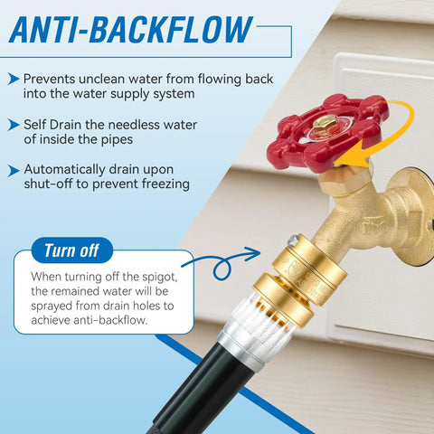 Self Draining Vacuum Breaker Anti Siphon Valve For Garden Hose Faucet With Washers And Sealing Tape Backflow Preventer For Outdoor Spigot Fine Thread Inlet One And One Sixteenth Inch Outlet Three Quarter Inch Male Hose Thread Replacement For PK1380 installed on outdoor faucet