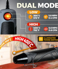 Dual Temp Heat Gun for Crafts, Tiny Yet Mighty Mini Hot Air Tool for Epoxy Resin, Shrink Wrap, Vinyl Wrap, Embossing, Electronics, Candle Making, Sublimation, Phone Repair and DIY Projects, black