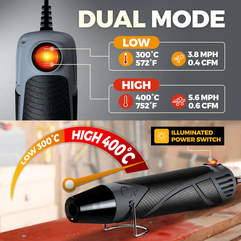 Dual Temp Heat Gun for Crafts, Tiny Yet Mighty Mini Hot Air Tool for Epoxy Resin, Shrink Wrap, Vinyl Wrap, Embossing, Electronics, Candle Making, Sublimation, Phone Repair and DIY Projects, black