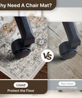 Comparison of 36x48 Inch Office Chair Mat For Hardwood And Tile Floors Under Desk with wheels protecting and scratching the floor