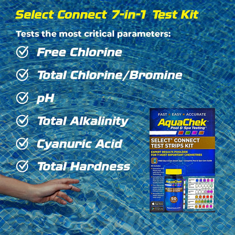 Seven In One Pool And Spa Test Strips Kit Checking PH Chlorine Bromine Alkalinity Hardness And Cyanuric Acid For No Mess Backyard Water Care Featuring Fifty Accurate Quick Dip Strips displayed above a swimming pool.