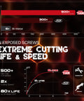 Premium Oscillating Multi Tool Blades For Hard Metal Demolition Featuring TiAlN Coated Carbide Edges graph showing cutting life and speed.