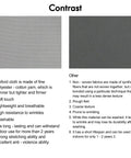 Comparison of Oxford cloth and other synthetic fabric for Super Handy Two Pack Hanging Handbag Purse Organizer with texture details.