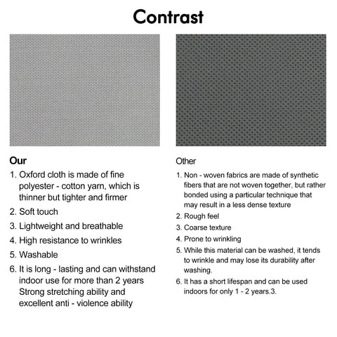 Comparison of Oxford cloth and other synthetic fabric for Super Handy Two Pack Hanging Handbag Purse Organizer with texture details.