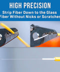 Three Hole Fiber Optic Stripper With Angled Jaw And Safety Lock, Strips 1.6-3.0mm Jacket, close-up on precise fiber stripping.