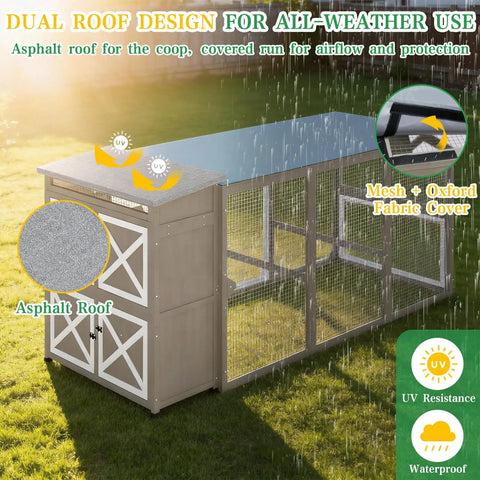 Ultimate Backyard Chicken Coop With Run shown with dual roof design, featuring asphalt and mesh cover for 4-6 chickens, weatherproof.