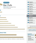 Comparison chart showing various lengths of Champagne Bronze cabinet pulls, including Champagne Bronze Cabinet Pull 12-5/8 Inch Center To Center Bar Handle For Cabinets And Drawers.