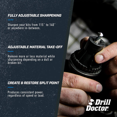 High Speed Portable Drill Bit Sharpener For Standard Twist Bits 3/32 To 3/4 Inch adjustable angle sharpening details and features.