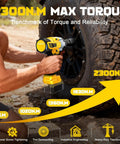 Person using Cordless Impact Wrench Half Inch Drive For DeWalt 20V Battery With High Torque 2300 Nm And 1700 Foot Pounds Tool.