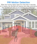 Diagram showing 166-degree field of view for a WiFi Video Doorbell Camera with 1080P HD Night Vision and motion detection at a house.