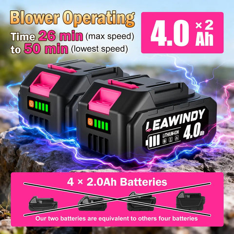4.0Ah batteries for Pink 21V Cordless Leaf Blower With Six Speed Levels, Lightweight Handheld Power Tool Set