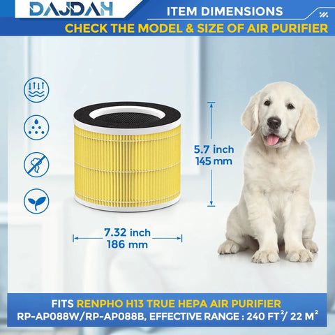 Pet Allergy Ready Replacement Filter For RP-AP088 Air Purifier with True HEPA H13 for ammonia odor, shown with puppy