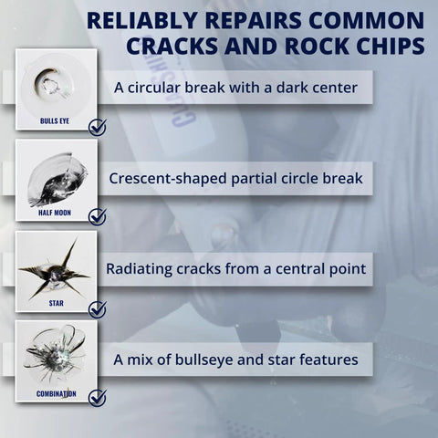 Diagram showing common crack types repaired by Pro Grade Windshield Repair Kit: bullseye, half-moon, star, combination.