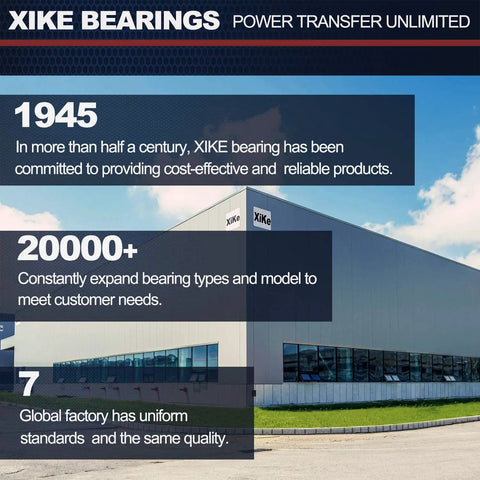 XIKE Bearings factory exterior with 1945, 20000+ products, and 7 global factories