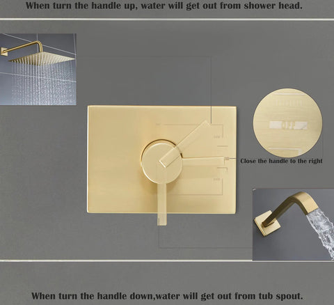 Brushed Gold Shower Fixtures Set With 12 Inch Square Rain Shower Head, Tub Spout, Valve Included showing water flow direction.