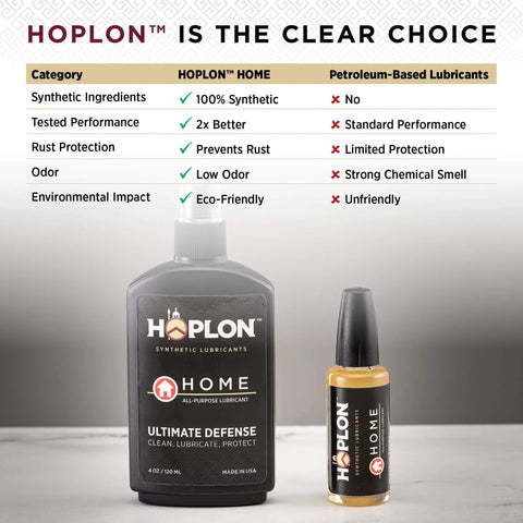 Two bottles of HOPLON synthetic ester lubricants, featuring Ultimate Defense and comparison chart with petroleum-based lubricants.