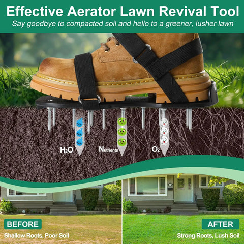 Heavy Duty Lawn Aerator Shoes With Spikes Easy Wear Hook And Loop Straps Preassembled Aeration Sandals Under Soil Cross-Section
