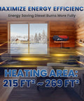 8Kw Diesel Air Parking Heater For Rv Garage Van Truck With Smart App Control, shown in a cozy room targeting 215 ft² to 269 ft².