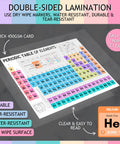 Colorful Dry Erase Periodic Table Chart For Kids A4 Science Learning Wall Display That Makes Chemistry Fun And Engaging Great For Classrooms And Home Wipe Clean Durable Laminated 8 By 12 Inches shown with features like double-sided lamination and easy wipe surface.