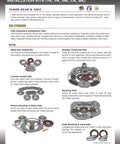 Diff Master Overhaul Kit With Koyo Bearings For 1999 To 2008 GM 8.6 Inch Differential, shown with various components included