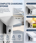 Heavy Duty Outdoor Charger Rainproof Cover Keeps Your EV Station Secure When Weather Beats Down Universal Stainless Steel Electric Box Protector showing waterproof design for EV charging station against rain.