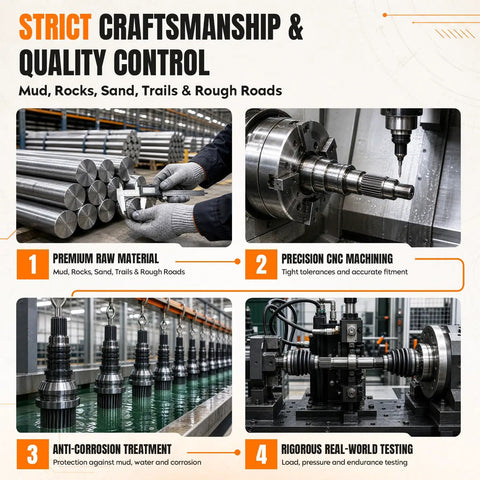 Heavy Duty Front Cv Axle Shafts Built Tough As Nails For Polaris Ranger 900 And 1000 Xp UTVs From 2013 To 2020 Plus Rzr S 800 Off Road Gear Oem Ref 1332637 Two Pack Deal quality control process with raw materials and precision machining.
