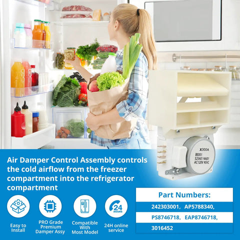 242303001 Air Damper Control Assembly Refrigerator Part Delivers Sweet Relief And Keeps Things Chill Replaces Ap5788340 Ps8746718 next to a woman loading groceries.
