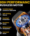 Close-up of Cordless Reciprocating Saw Kit For 20V Max Battery, Brushless Motor With 3 Speed Settings 0-3500 SPM highlighting features.