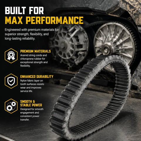 Sick CVT Drive Belt For Your Can-Am Maverick Commander Outlander ATV UTV Fits 570 650 800 1000 Models Replaces Oem Parts 422280360, close-up view highlighting premium materials.