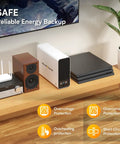 Eight Outlet Lithium UPS Backup Power Supply With Sinewave Surge Protection Keeps Your Home Office Gear Alive shown on a shelf