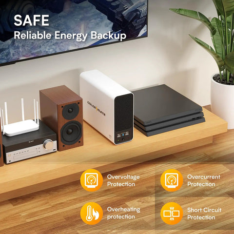 Eight Outlet Lithium UPS Backup Power Supply With Sinewave Surge Protection Keeps Your Home Office Gear Alive shown on a shelf