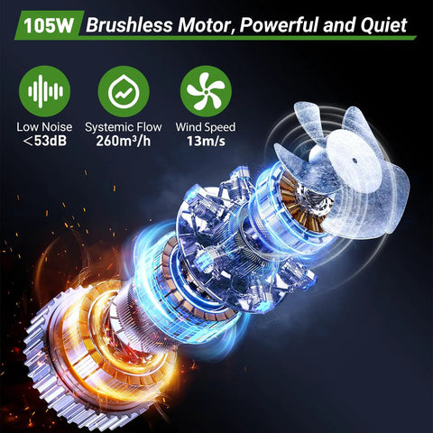 Beast Solder Fume Extractor For Soldering And Laser Work, 105W Motor Delivers 260m3/h Suction, Ultra Low Noise illustration