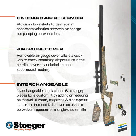 Diagram of XM1 PCP Air Rifle With Scope In.22 Caliber Realtree Edge Camouflage showing parts and features