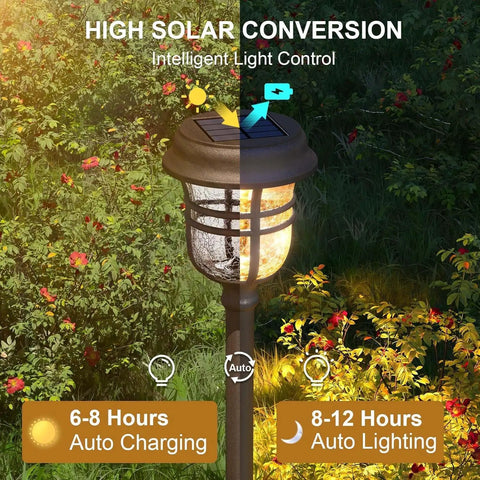 Solar Pathway Lights Outdoor Waterproof IP65 No Fuss Dual Lighting Modes Warm White And Cool White LED Garden Lights For Yard Landscape Walkway Driveway Lawn Decor Glass Finish