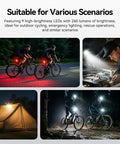 Collage showing Night Flight Strobe Drone Light with Anti Collision Led FAA Compliant on bicycles, tent, car repair.