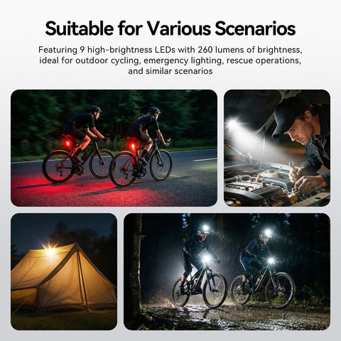 Collage showing Night Flight Strobe Drone Light with Anti Collision Led FAA Compliant on bicycles, tent, car repair.