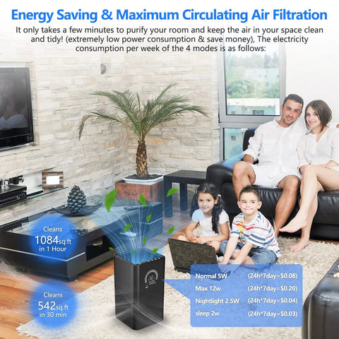 Family in living room with KJ150 SY910 air purifier, illustrating Compatible With KJ150 And SY910 Air Purifier Replacement Filter H13 True HEPA