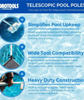 Two Piece Telescopic Pool Pole With Six To Twelve Feet Adjustable Reach For Easy Pool Cleanup, showing usage compatibility and features