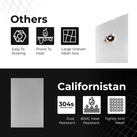Comparison showing others' mesh prone to rust and heat damage versus Californistan 304 stainless steel rustproof mesh.