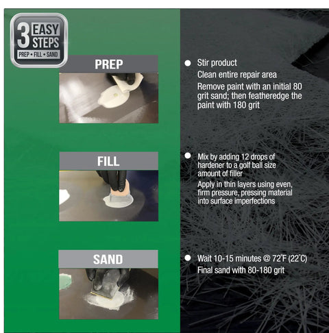 Illustrated instructions for Metal Reinforced Filler For Aluminum And Galvanized Steel Repairs To Stop Rust And Fill Holes, Strong Adhesion