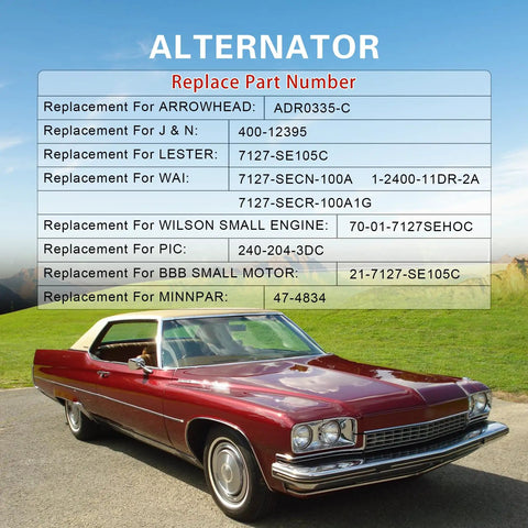 Red classic car on grass field with list of alternator replacement parts, featuring Chrome Replacement Alternator For Chevy V8.