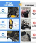 Comparison of 24 Spike Ice Crampons For Shoes With Silicone Snow Grips vs other brand with fewer spikes and weaker materials.